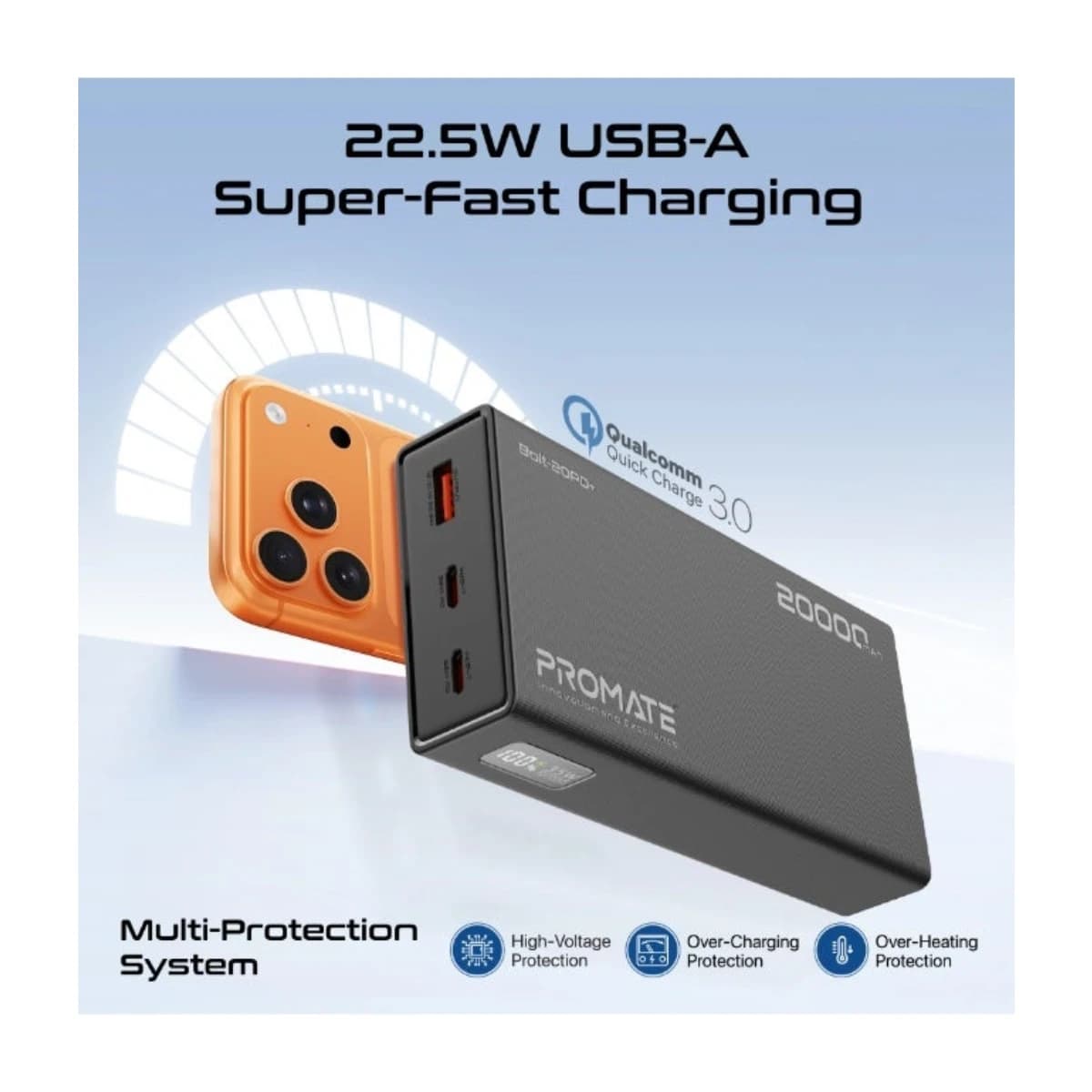 PROMATE Bolt-20PD+ 20000mAh Power Bank 35W USB-C PD Fast Charging, Dual USB-C In/Out, Triple Device Charging, LED Battery Display, Portable Travel Charger Black thumbnail 3