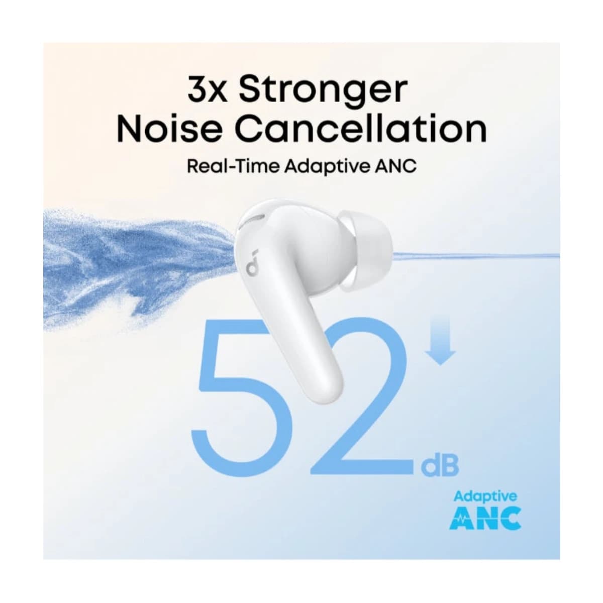 Soundcore R60i NC True Wireless Earbuds with Adaptive ANC, Hi-Res LDAC, 50H Playtime, AI Clear Calls, IP55, Fast Charging thumbnail 2