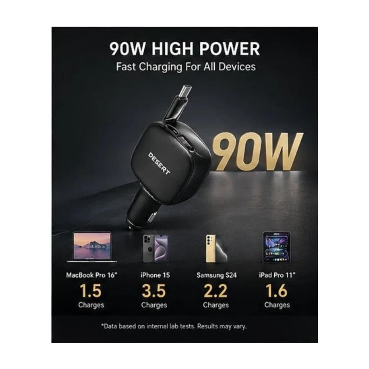 Desert DS-3108 90W Car Charger with Retractable Cable, USB-A & USB-C PD thumbnail 2