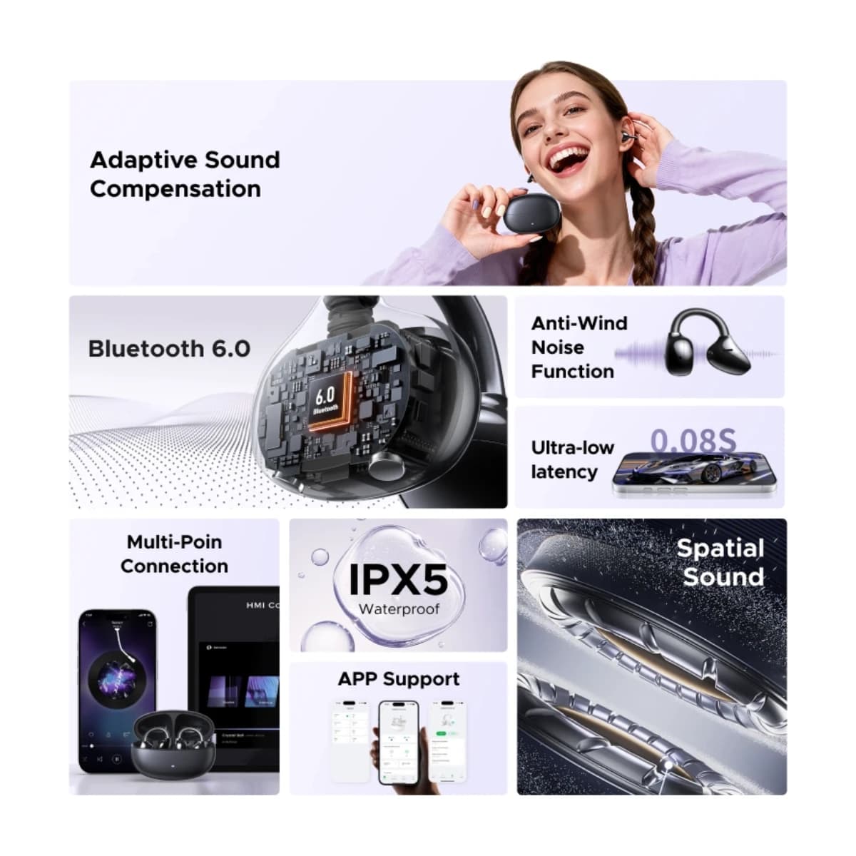 Ugreen Clipbuds Pro Open-Ear Wireless Earbuds WS218 - Preview 4