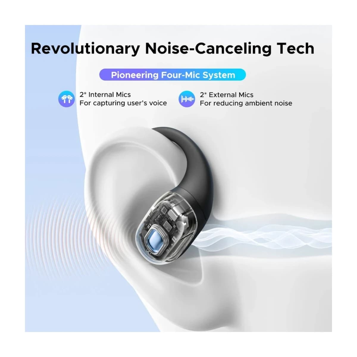UGREEN FitBuds True Wireless Earbuds - White - Preview 2