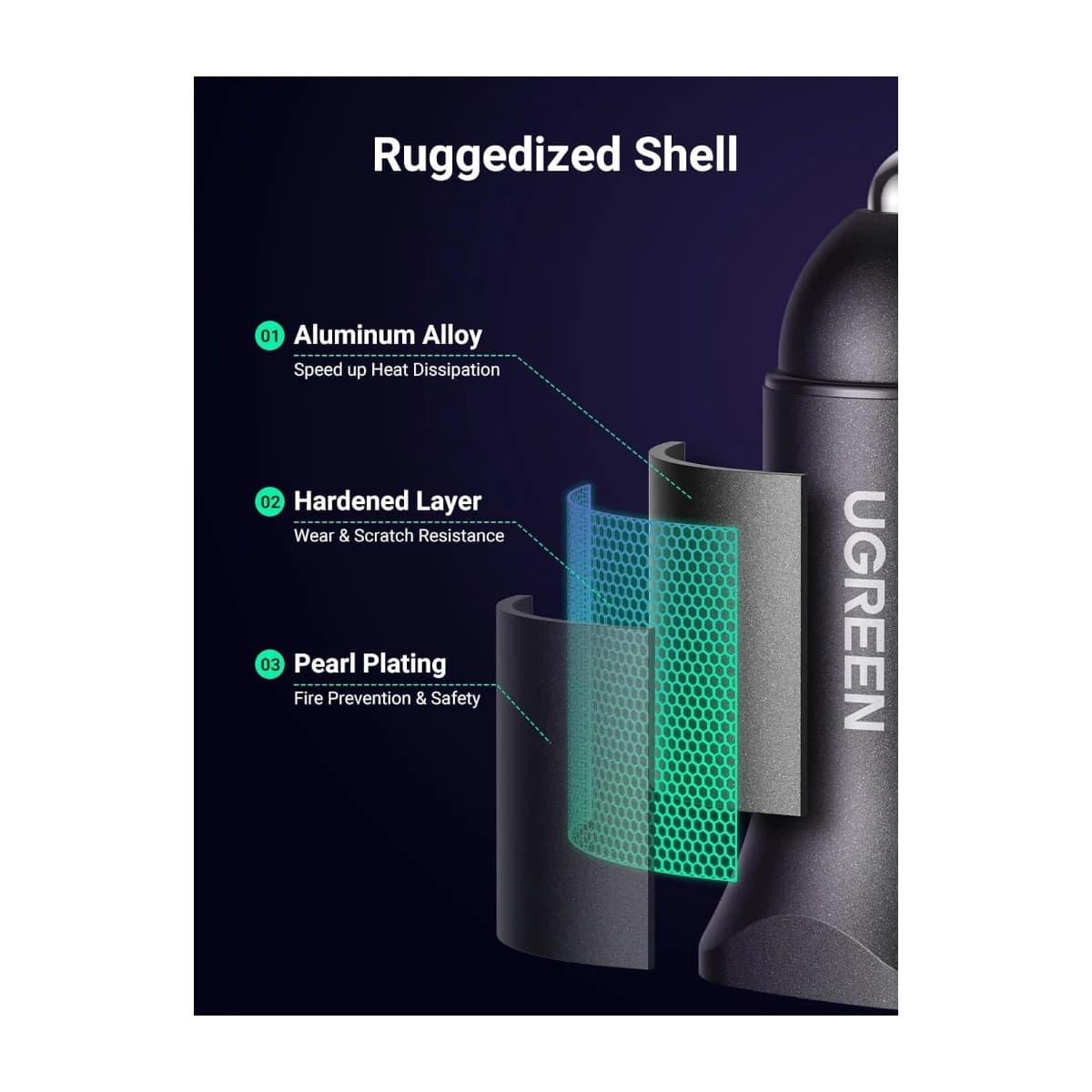 UGREEN 30W Type-C USB Dual Port Car Charger CD130 - Preview 3