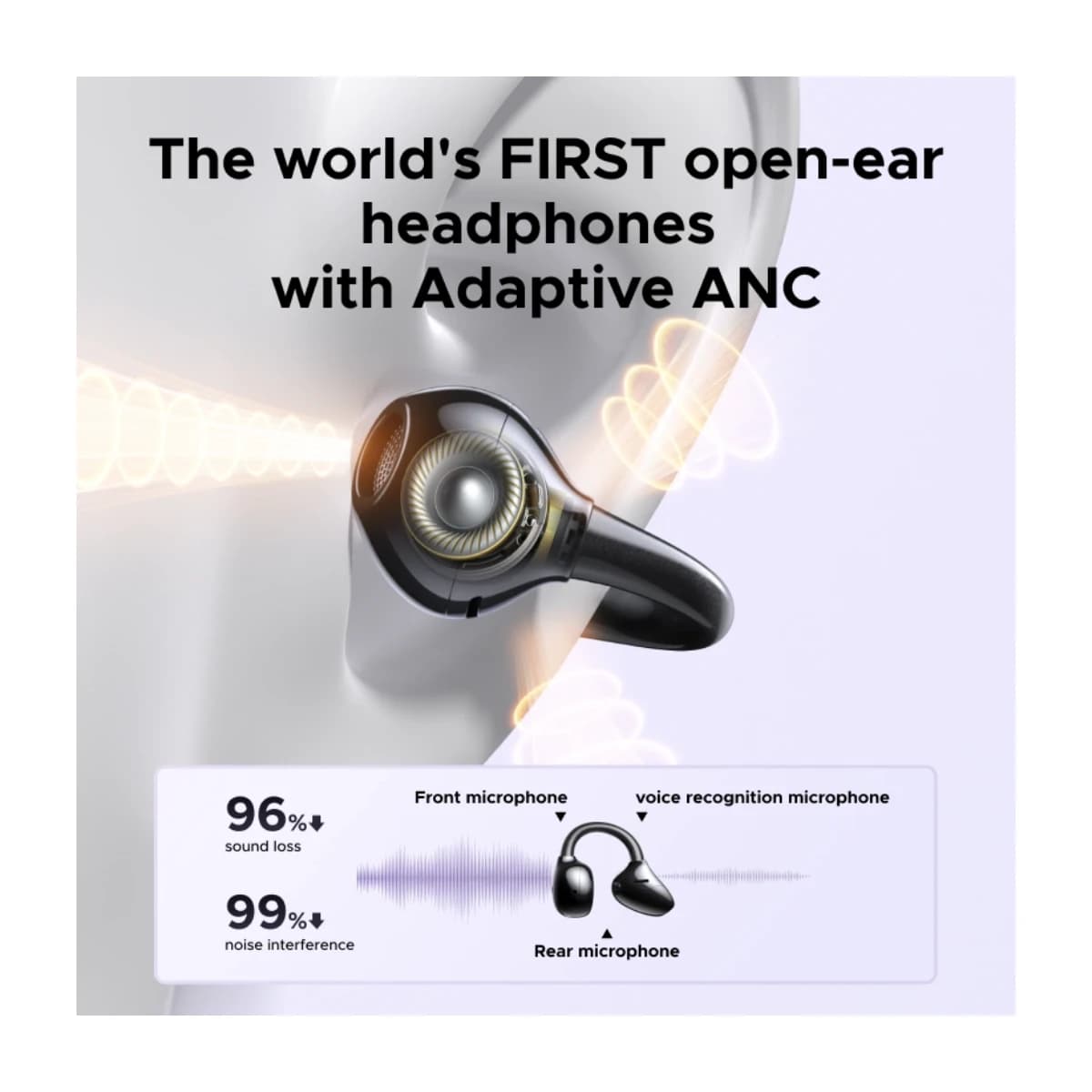 Ugreen Clipbuds Pro Open-Ear Wireless Earbuds WS218 - Preview 2