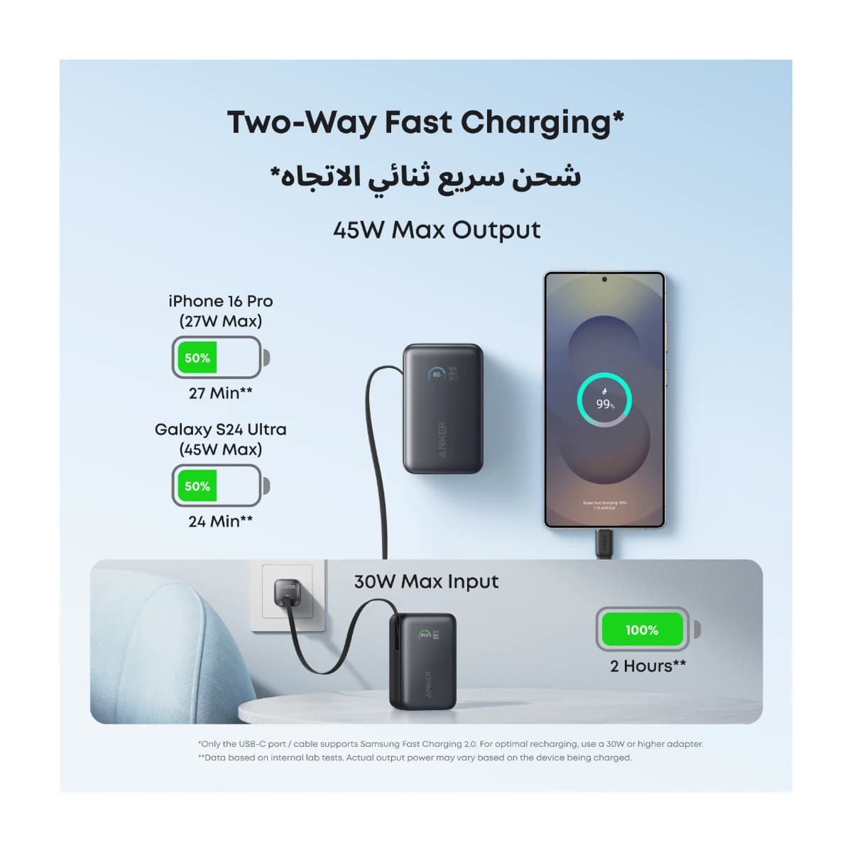 Anker Nano 10000mAh Power Bank with Retractable Cable, 45W Max Compact Battery Pack, Smart Display, for iPhone 16 Series, iPad, Galaxy, Pixel, and More - Preview 4