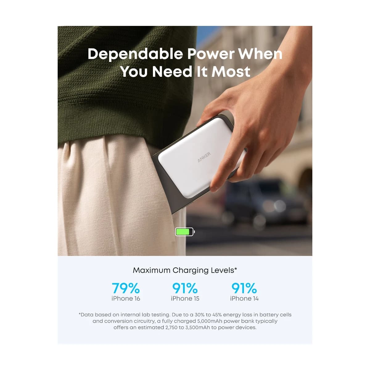 Anker Nano Power Bank 5,000mAh Magnetic Qi2 Certified 15W Max - Preview 3
